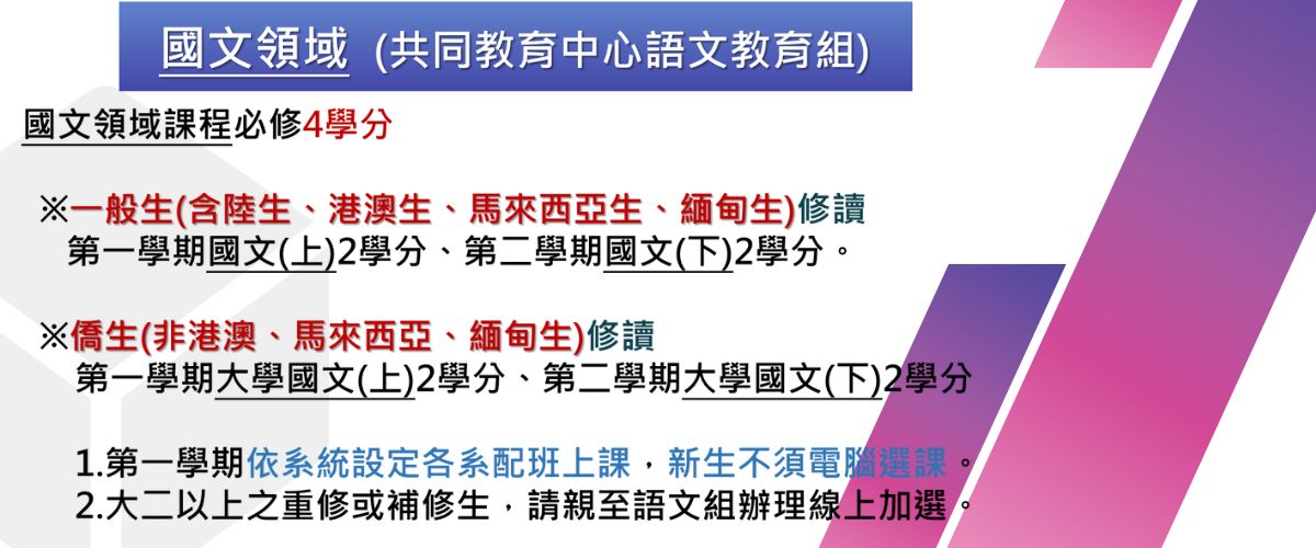 Link to 國文領域課程修業須知